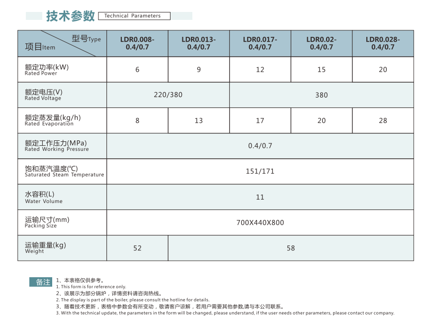 企業(yè)微信截圖_20220822152428.png