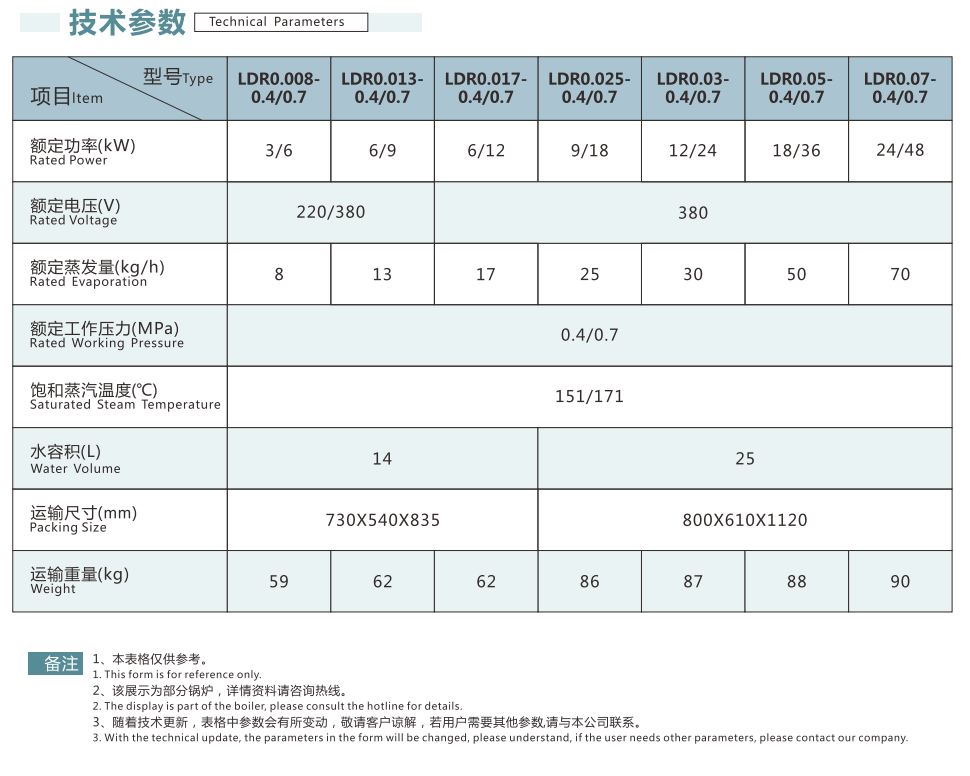 企業(yè)微信截圖_20220822145418.png