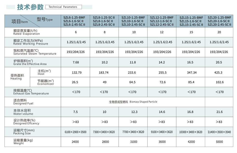 企業(yè)微信截圖_20220919155215.png